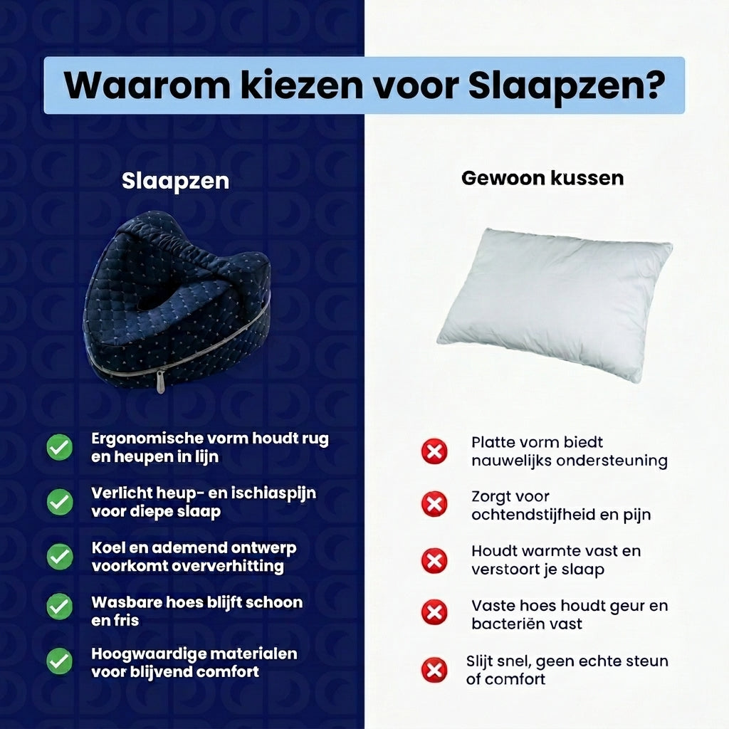 SlaapZen™ Kniekussen