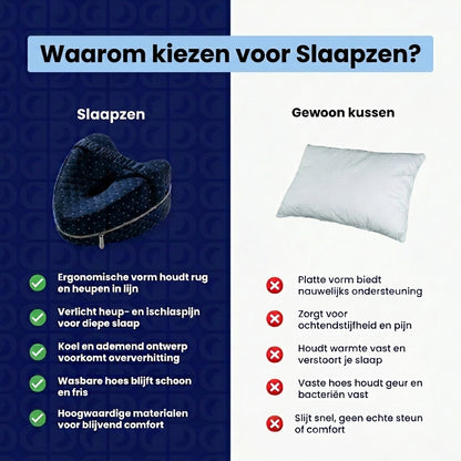 SlaapZen™ Kniekussen